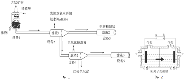 锰是一种银白色的脆性金属,强度不如铁,但把锰加到钢铁中,竟然能使钢铁的强度提高4~8倍,而且还提高了钢的耐磨性,所以锰钢在工农业生产及国防建设中有着广泛的用途.用阴离子_作业帮