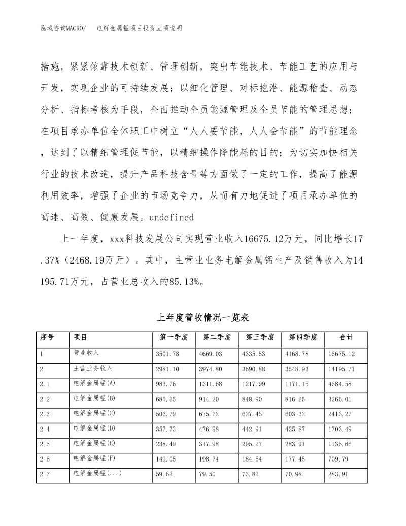 电解金属锰项目投资立项说明.docx