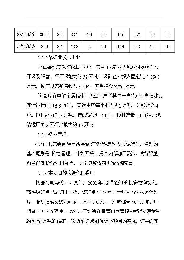 ◆◆(已批)电解金属锰工程项目投资立项申报方案(打印版)-资源下载